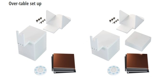 Pro-RF FluoCDRH (Compact RF Performance) - Image 3