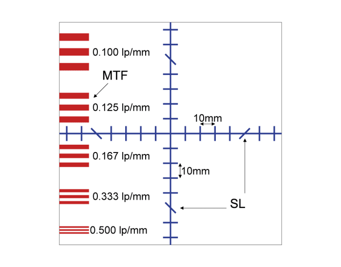 Pro-RT Ctsim - QC for CT Simulator