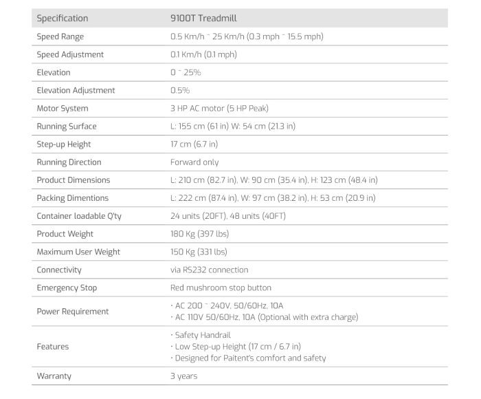 STEX 9100 Series Treadmill - Image 2