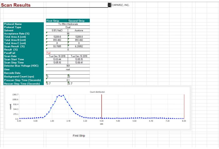 CAP-TLC Scanner - Automated TLC QC Strip Scanner - Image 2