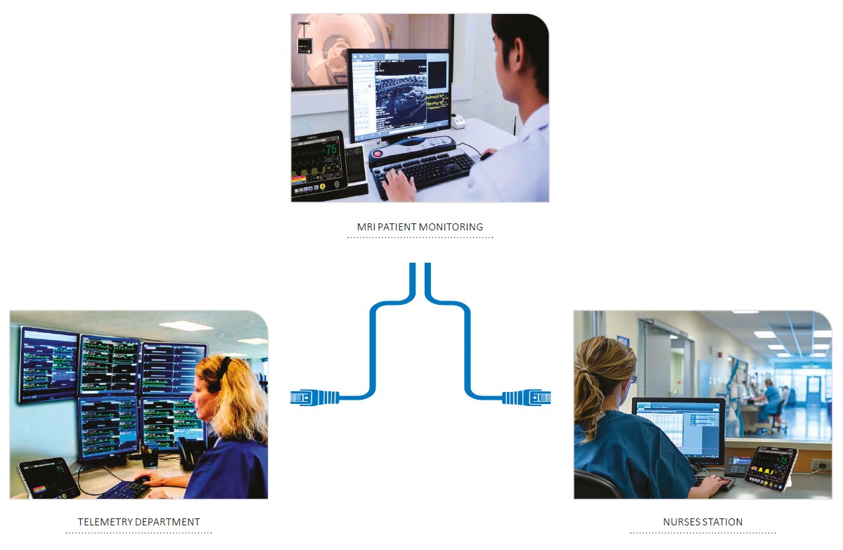 Iradimed 3885 Remote Hospital Network
