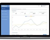 Bittium MedicalSuite web insights and reporting