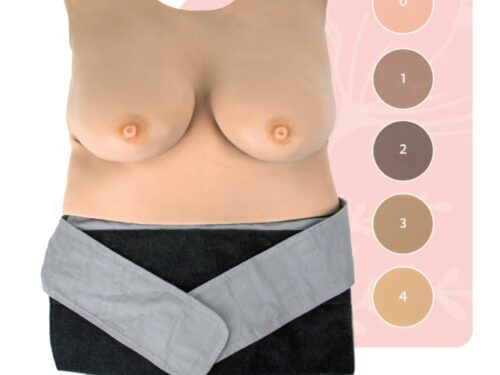 Mammography